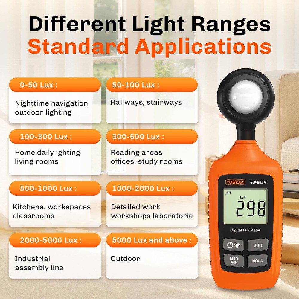 Digital Anemometer, YOWEXA Lux Meter