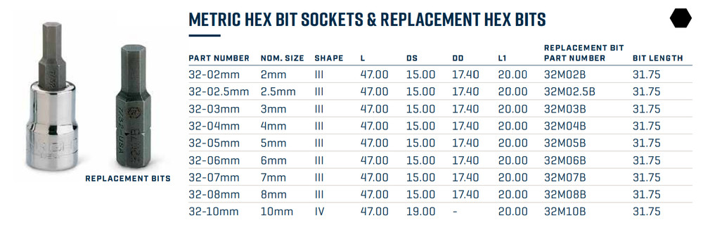 Wright Tool 3/8" Drive Hex Type Socket with Bit, SAE and Metric