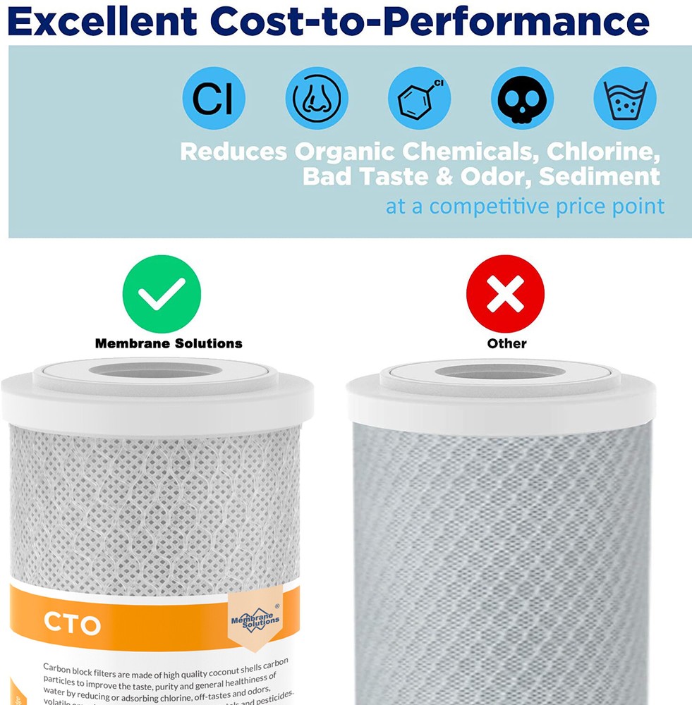 4 Pack 10" x 4.5" Whole House Carbon Block Water Filter Replacement Fit GXWH40L