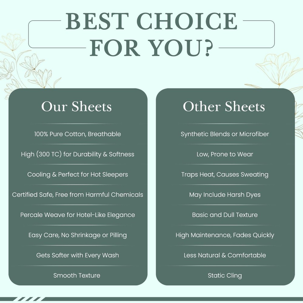 Feather & Stitch Softest 100% Cotton Sheets, 300 Thread Count Percale Weave