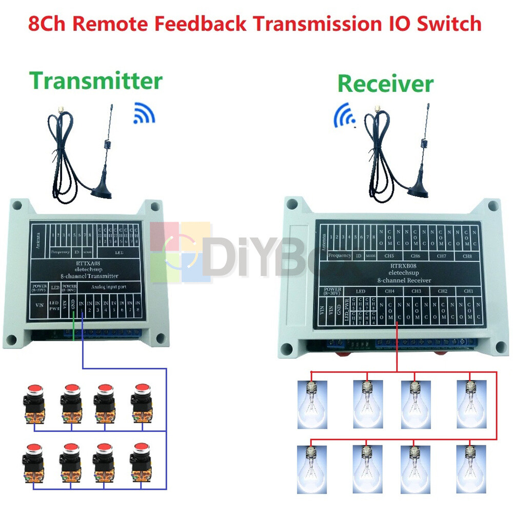 8CH 433M Lora Remote Controller Feedback Point-to-Point Wireless IO Swicth Relay