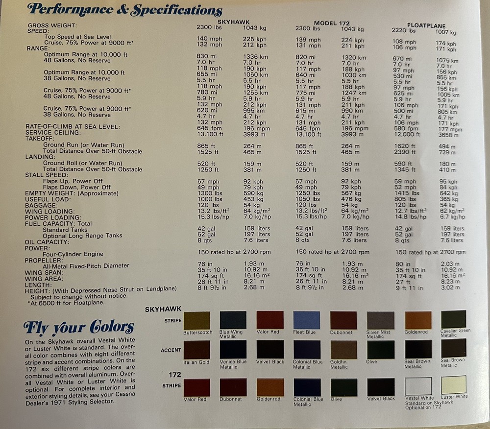 Cessna Skyhawk 172 1971 Brochure