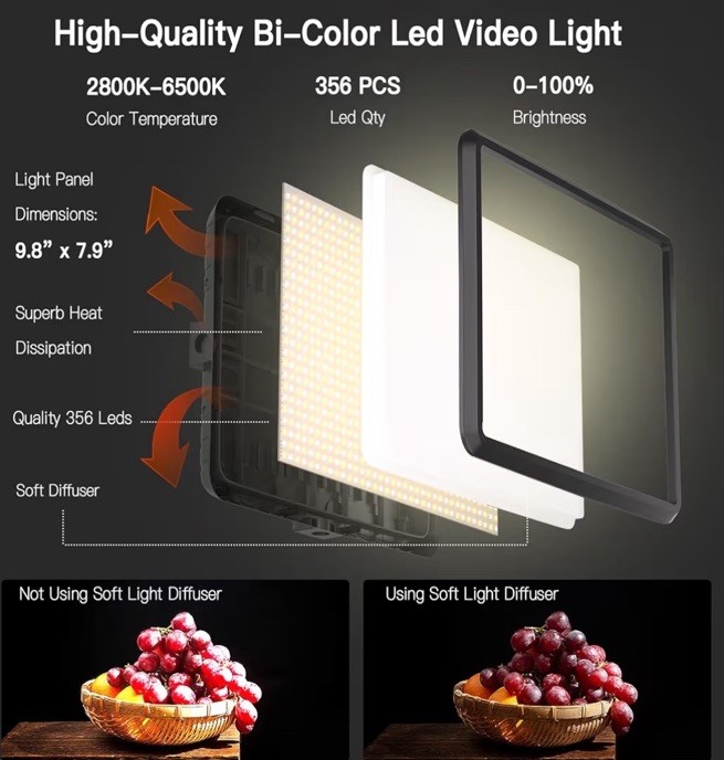 Professional 2-Pack LED Video Light Kit with Adjustable Tripod & USB-C Power