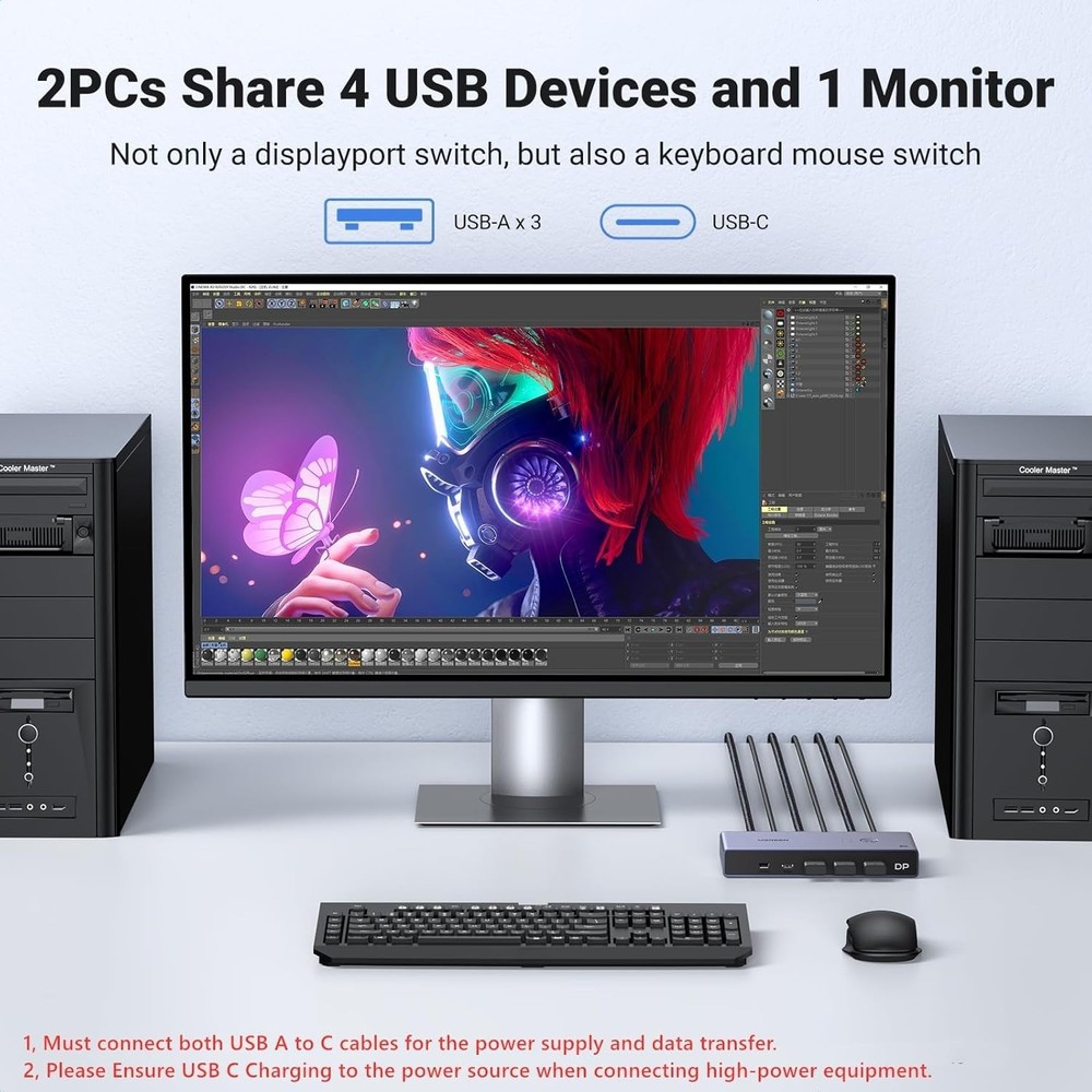 8K Displayport KVM Switch 2 Computers