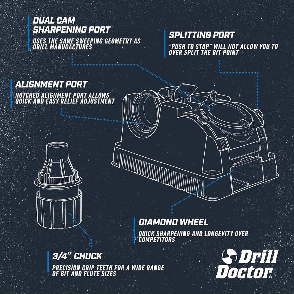 High-Speed Electric Drill Bit Sharpener: Portable Precision for 3/32-3/4" Bits