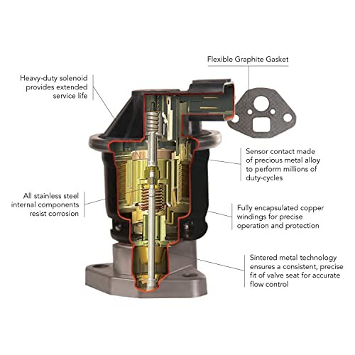 EGV562 EGR Valve Assorted , One Size
