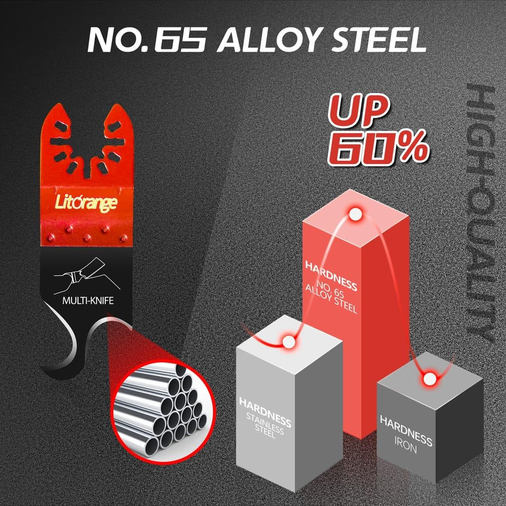 Extended Hook Blade for Oscillating Tool 5 Pack Multi-Tool Hook Knife