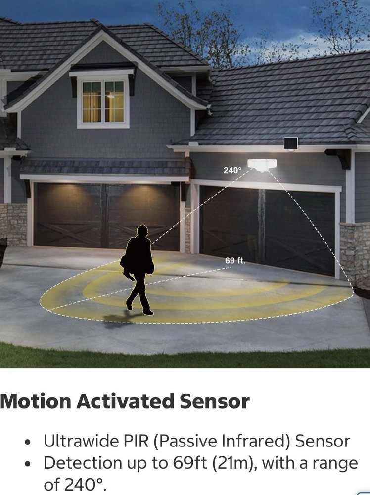 Lutec Motion Activated Solar Security Led Light 3000 Lumens NEW