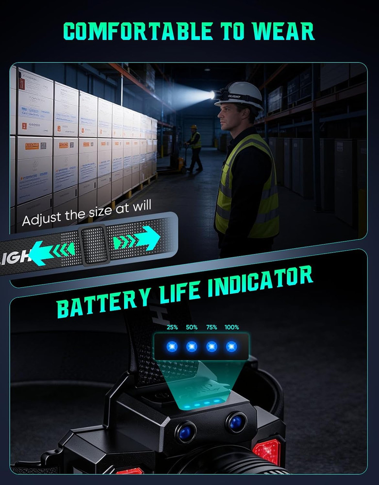 Headlamp Rechargeable 2 Pack, Motion Sensor Headlamp Super Bright LED Flashlight