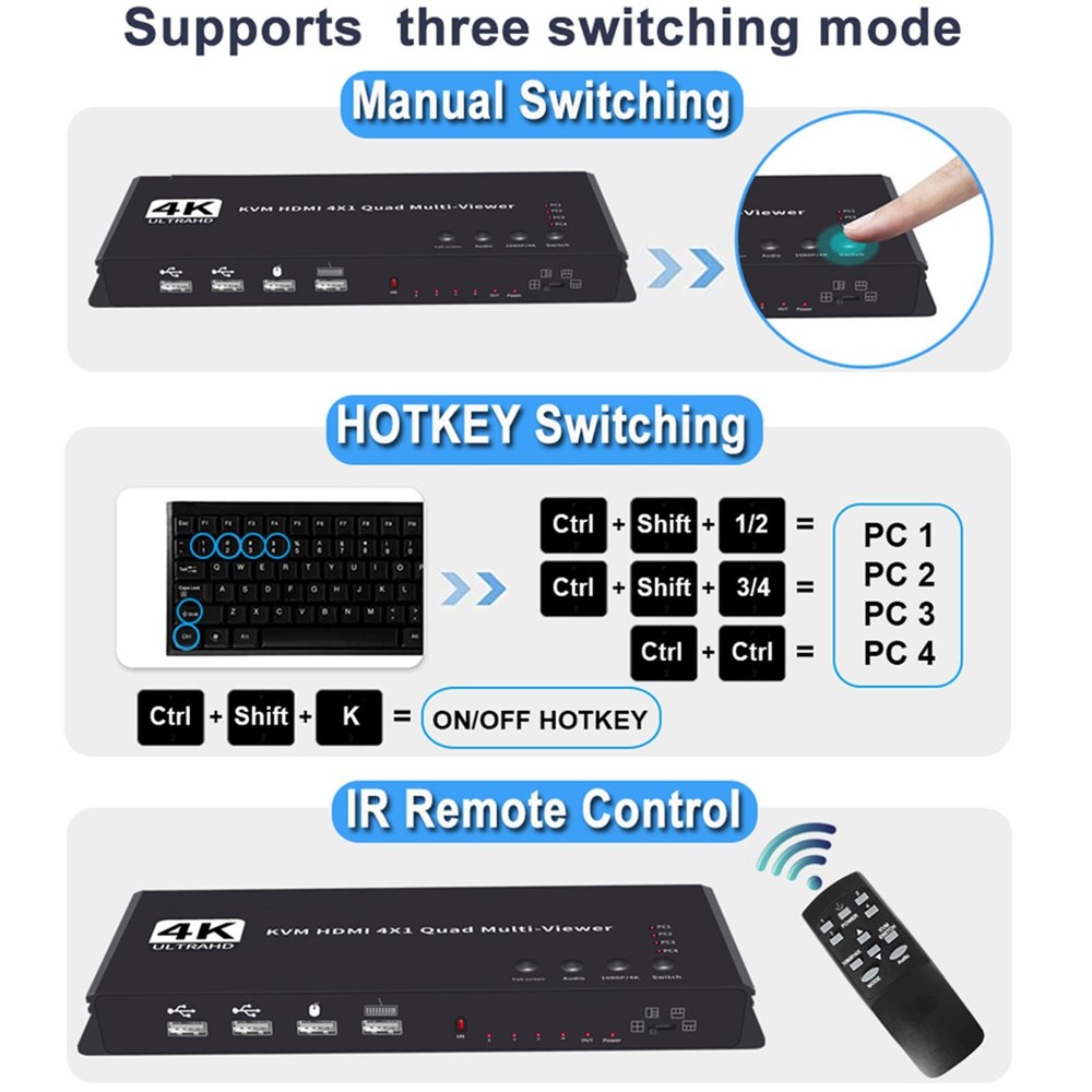Hotkey 4K 4x1 KVM HDMI Quad Multi-Viewer Display Switch Vedio Wall Controller t
