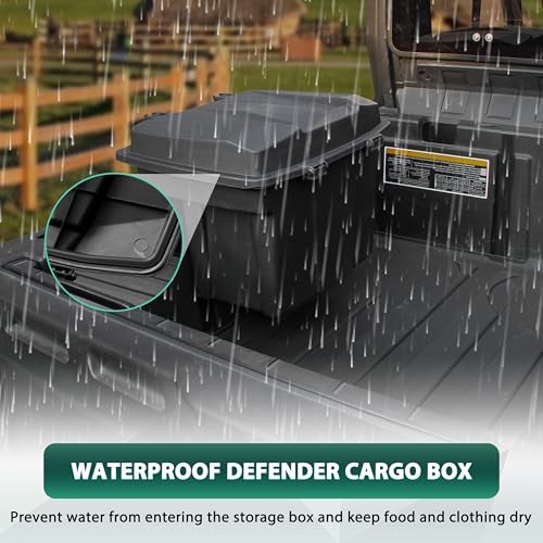 Defender Removable Cargo Storage Box, Double Layer Storage Container with