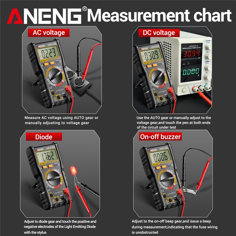 Digital Multimeter 1999 Counts Multi Tester AC DC Voltmeter NCV Ohm TRMS
