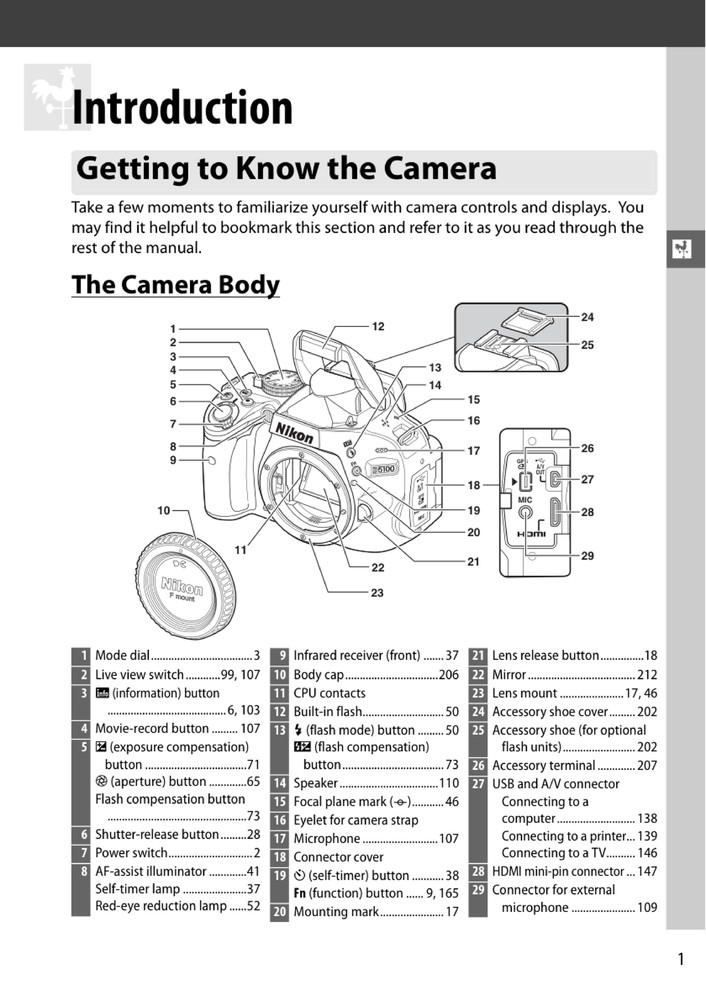Nikon D5100 — User Reference Manual Guide — 258 Pages — Printed & Bound in USA