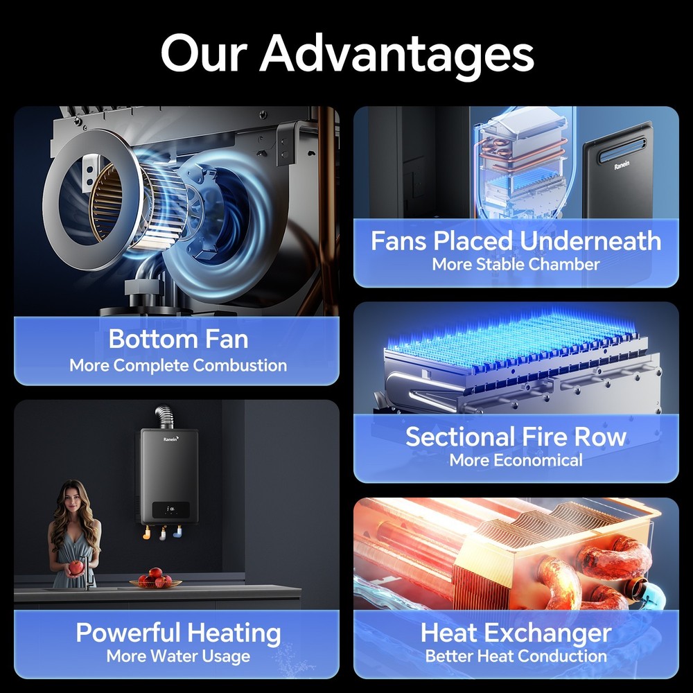 Natural Gas Tankless Water Heater, Indoor Max 5.3 GPM, 130,000 BTU Instant