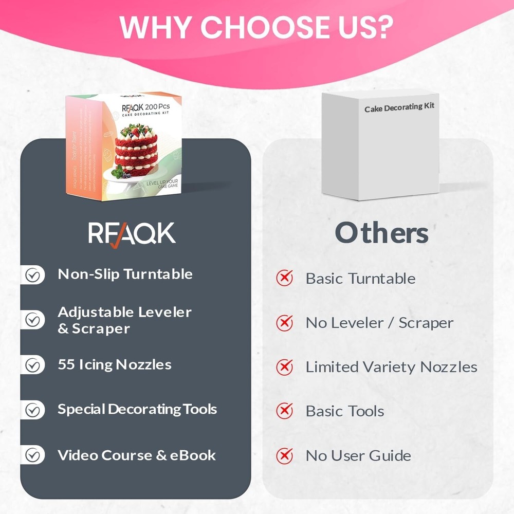 Ultimate 200PC Cake Decorating Kit for Beginners - Includes Turntable & Tips