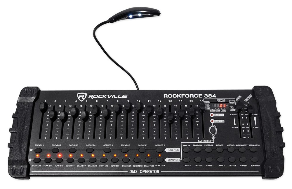 (2) Chauvet DJ Shocker Panel FX Blinder/Eye Candy Effect Lights+DMX Controller