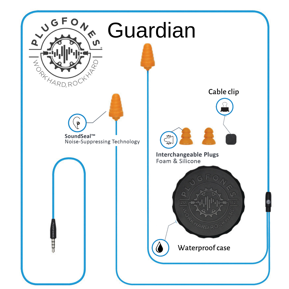 Plugfones Guardian Earplug Headphones, Blue/Orange