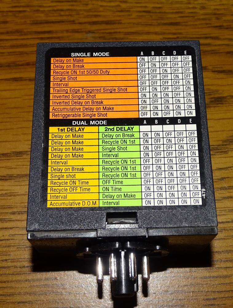 TRDU24A2 Time Delay Relay, SSAC, NEW, Multi-Function relays, timer, industrial