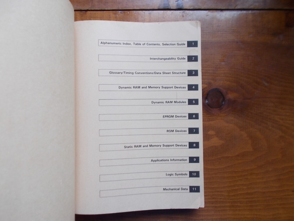 MOS Memory Data Book 1984 Commercial & Military Specifications Texas Instruments