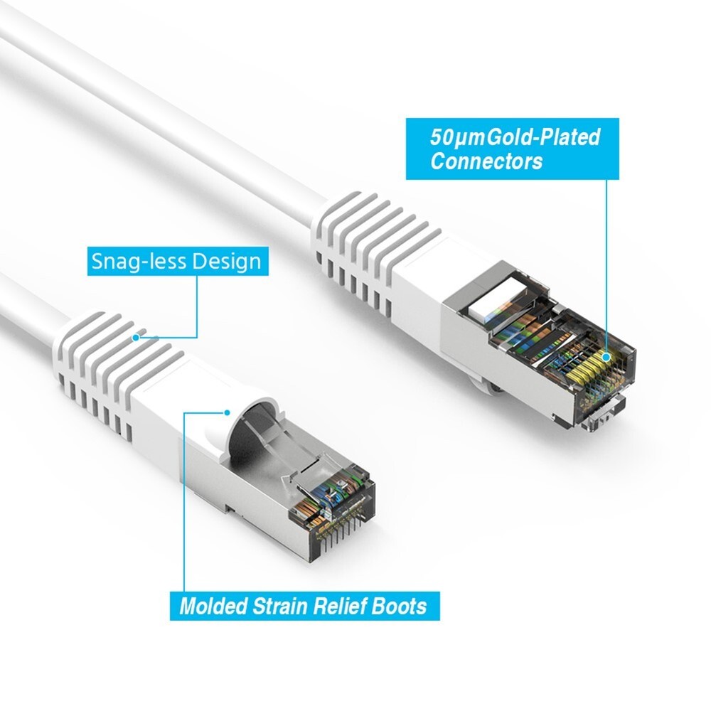 4FT Cat5E RJ45 Ethernet LAN Network FTP Shielded Patch Cable Pure Copper White