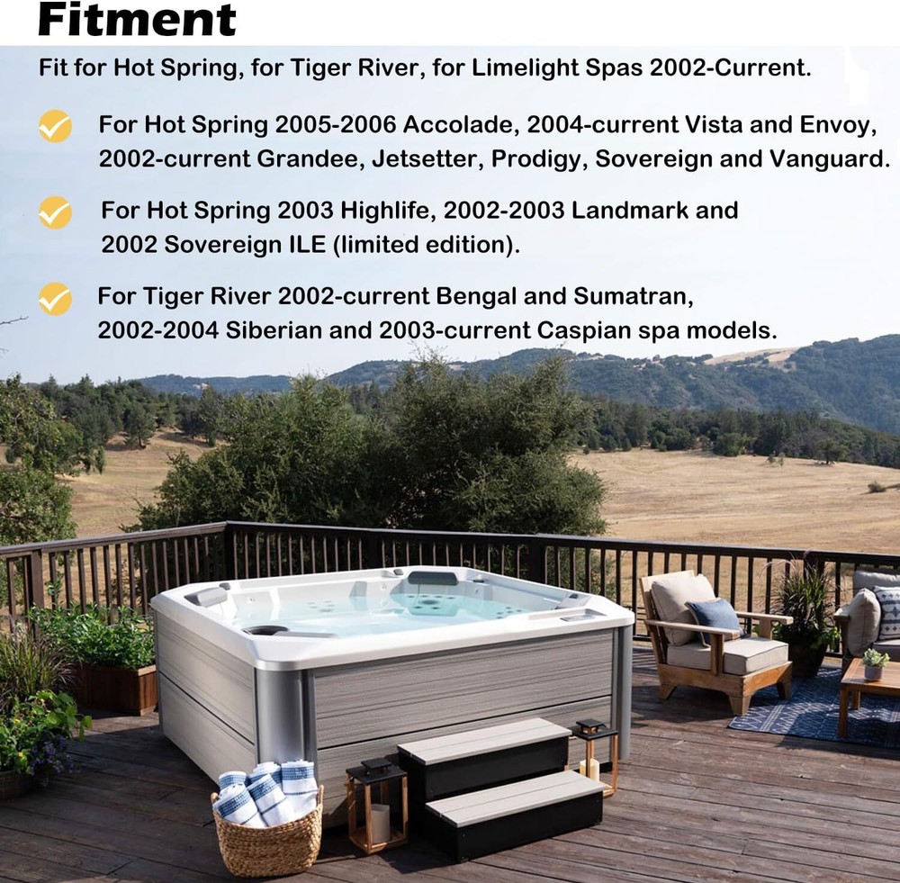 Sensor Kit, Watkins Hi-Limit & Temp Sensor, with O-Rings, Generic