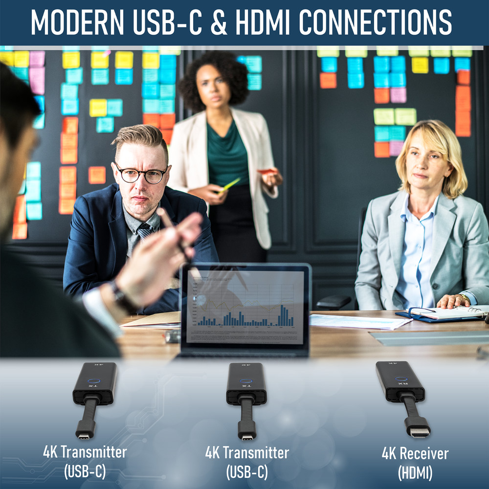 ClearClick Present+Share (4K USB-C Edition) Wireless Video Presentation System