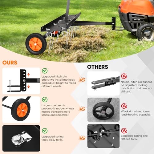 48-Inch Tow Behind Dethatcher, Pull Behind Lawn Dethatcher with 20 AGLD0003