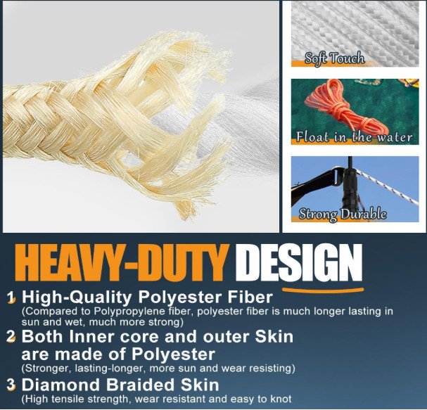 100 Ft 1/4" Nylon Poly Rope Strong Utility Polyester Cord for Clothesline Flag