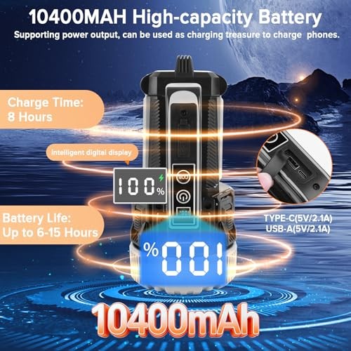 Rechargeable LED Work Light, 10400mAh 4400LM Camping Light with Tripod,