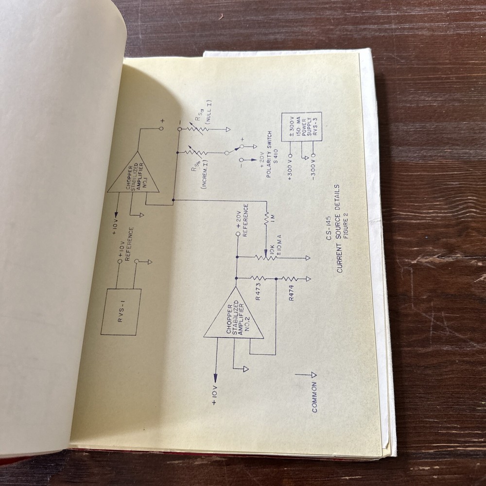 North Hills Electronics Model CS-145 Serial #5 Operating Instructions