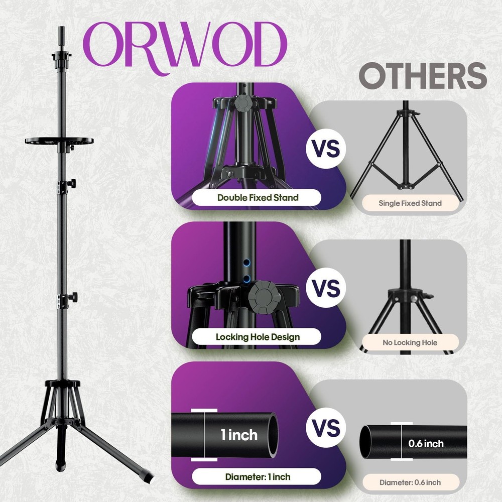 Head Stand Adjustable Height Wig Tripod Stand w/ Tool Tray Foldable