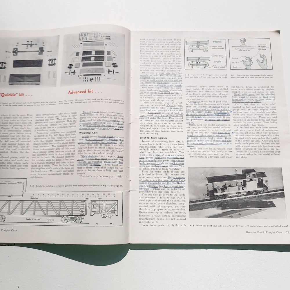 Practical Guide To Model Railroading, By Kalmbach, Etc. Paperback, 1961