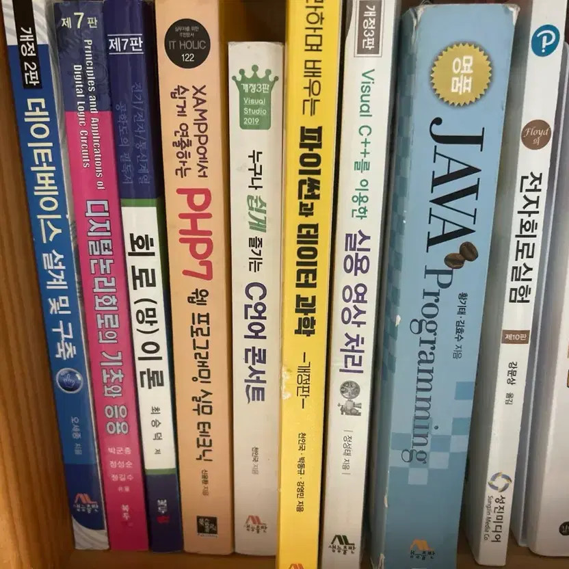 Collection of Engineering Books - Basic and Advanced Topics