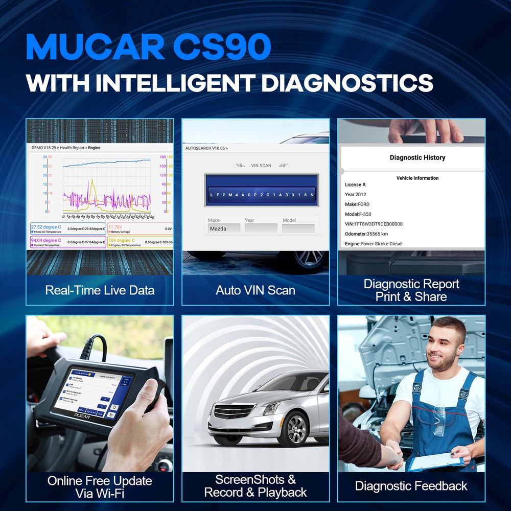 MUCAR CS6 Car OBD2 Scanner ABS SRS ECM TCM BCM TPMS System Diagnostic Reset Tool
