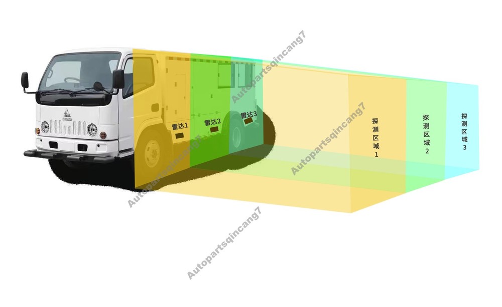 77GHz SR71 Low Speed Collision Avoidance Radar for Car ADAS