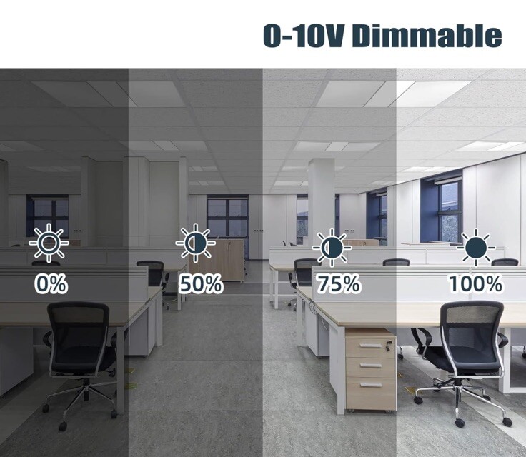 2X4 LED Flat Panel Light 5000K 7800 LM 0-10V Dimmable [ 4 Pack ]