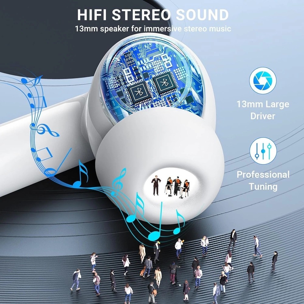 2026 Wireless Bluetooth 5.4 Earbuds Headphones For iPhone Samsung Galaxy Android