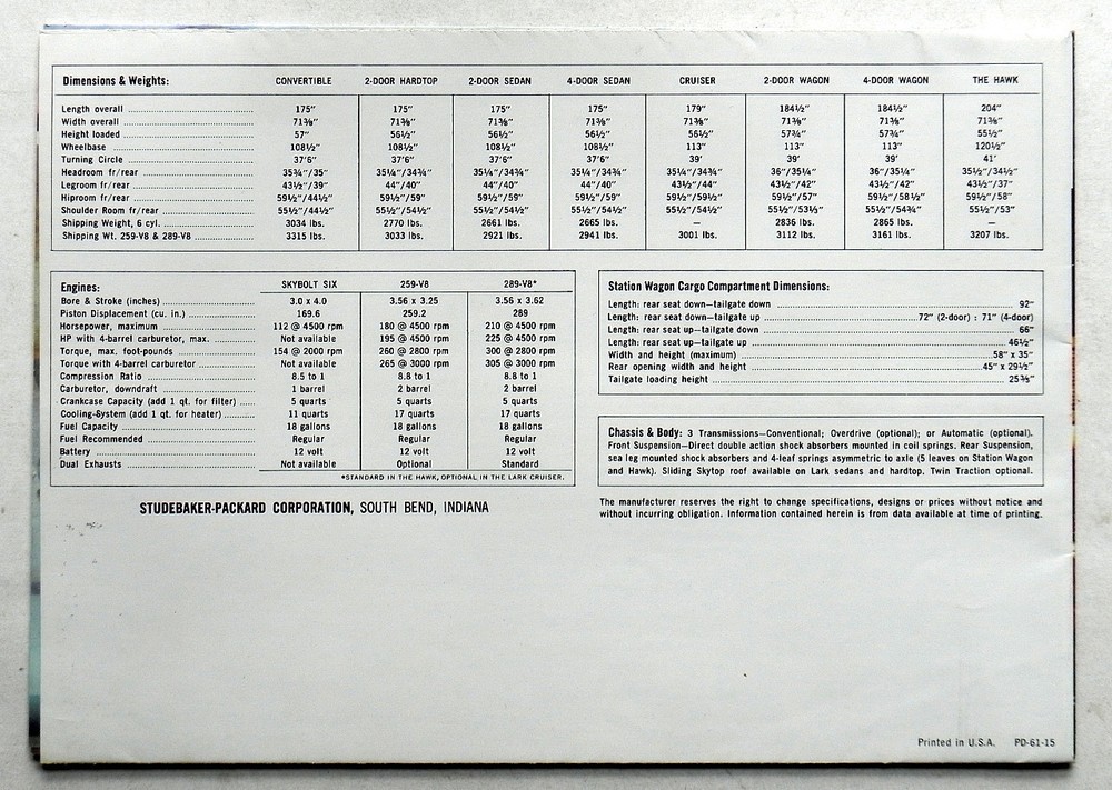 1961 STUDEBAKER LARK & HAWK Sales Brochure folder poster