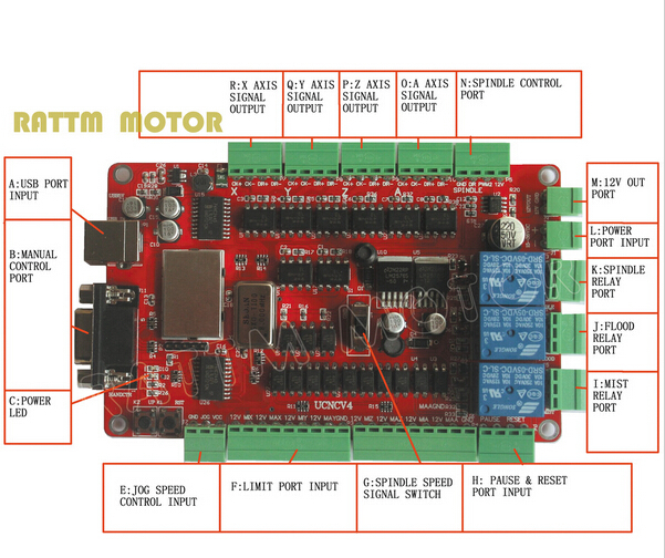 4 Axis USBCNC Breakout Board Interface Controller+Hand Controller for CNC Router