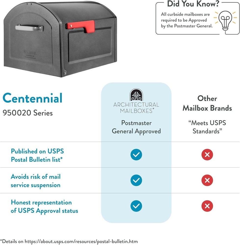 Pewter Centennial Mailbox, Weather-Resistant