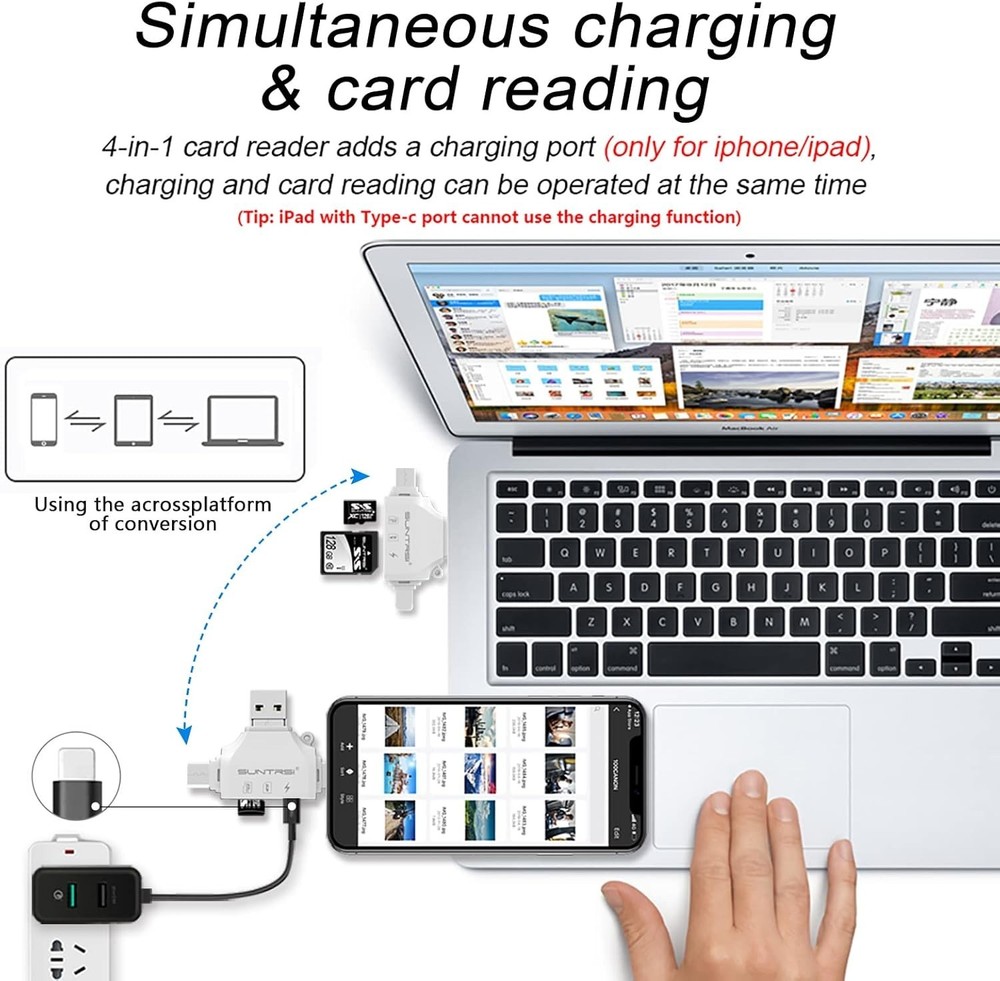 SD/Micro SD Card Reader for iPhone/ipad/Android/Mac/Computer/Camera,Portable ...