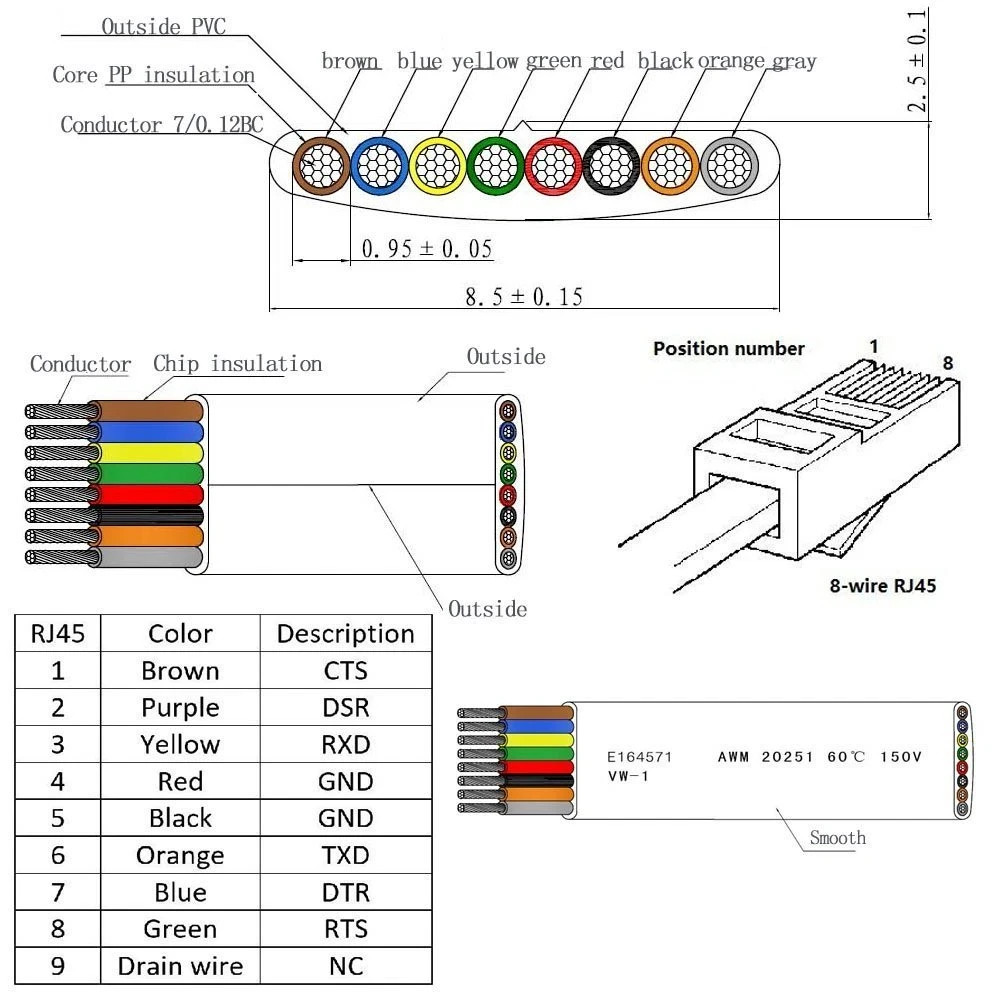 USB to RJ45 Console Cable for Cisco Router Switch | Windows Mac Linux
