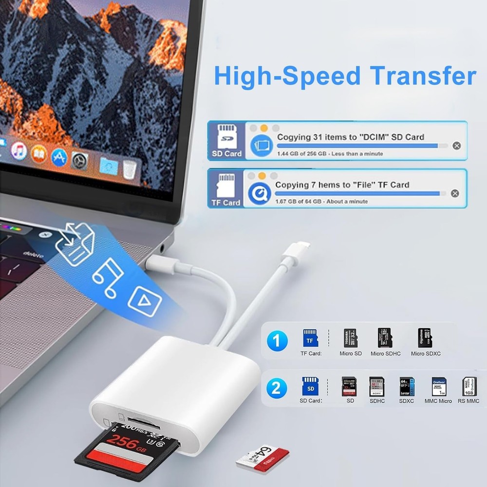 SD Card Reader for iPhone, iPad, USB C & 2 IN 1 Reader, White
