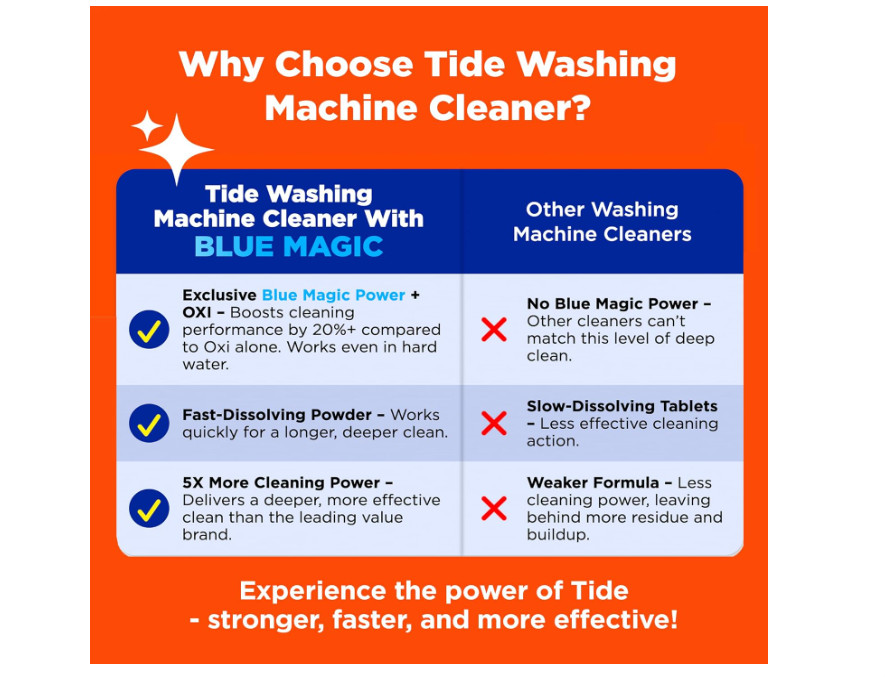 Tide Oxi Washing Machine Cleaner for Top & Front Load Washers
