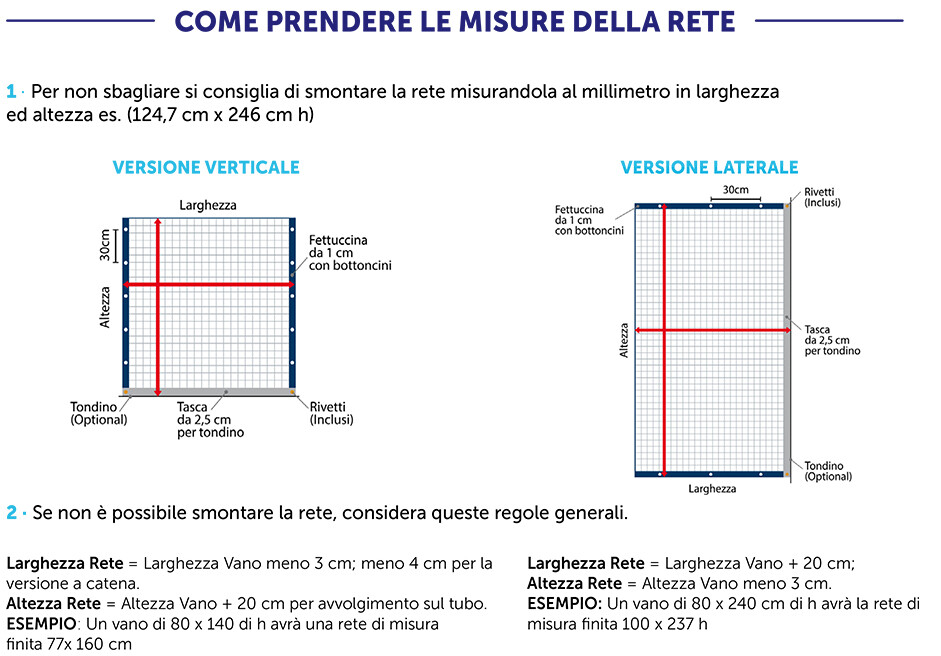 BELLAVISTA GRIGIA Custom Made Replacement Net for Rolling Mosquito Nets