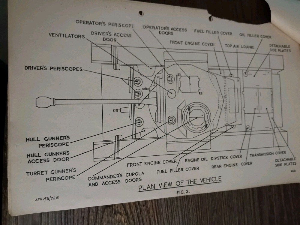 Vintage Tank Schematic Diagram Sheets