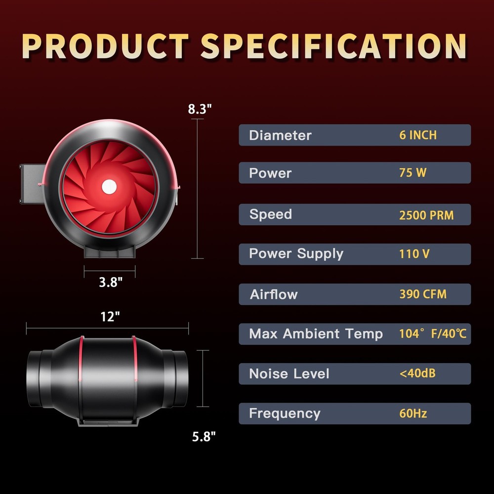Inline Duct Fan 6 Inch 390 CFM with Variable Speed Controller Ventilation Exh...