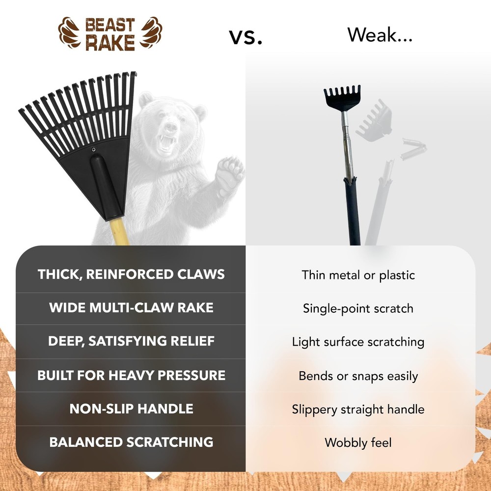 The ORIGINAL Beast Rake Back Scratcher, Lightweight, Oversized Rake Back Scra...