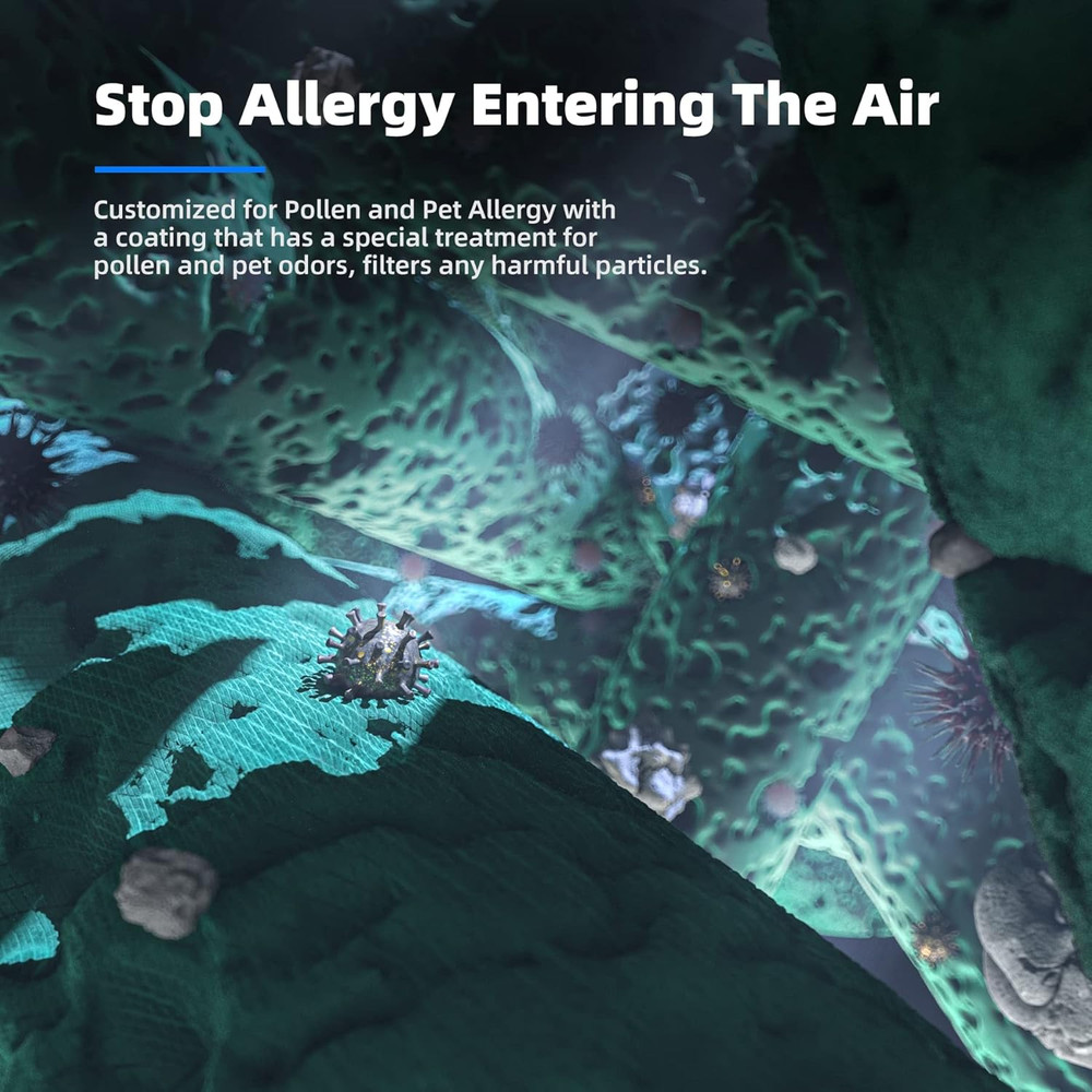 Air Purifiers with 3 Filter(1 Basic Version & 2 Pet Dander Version)