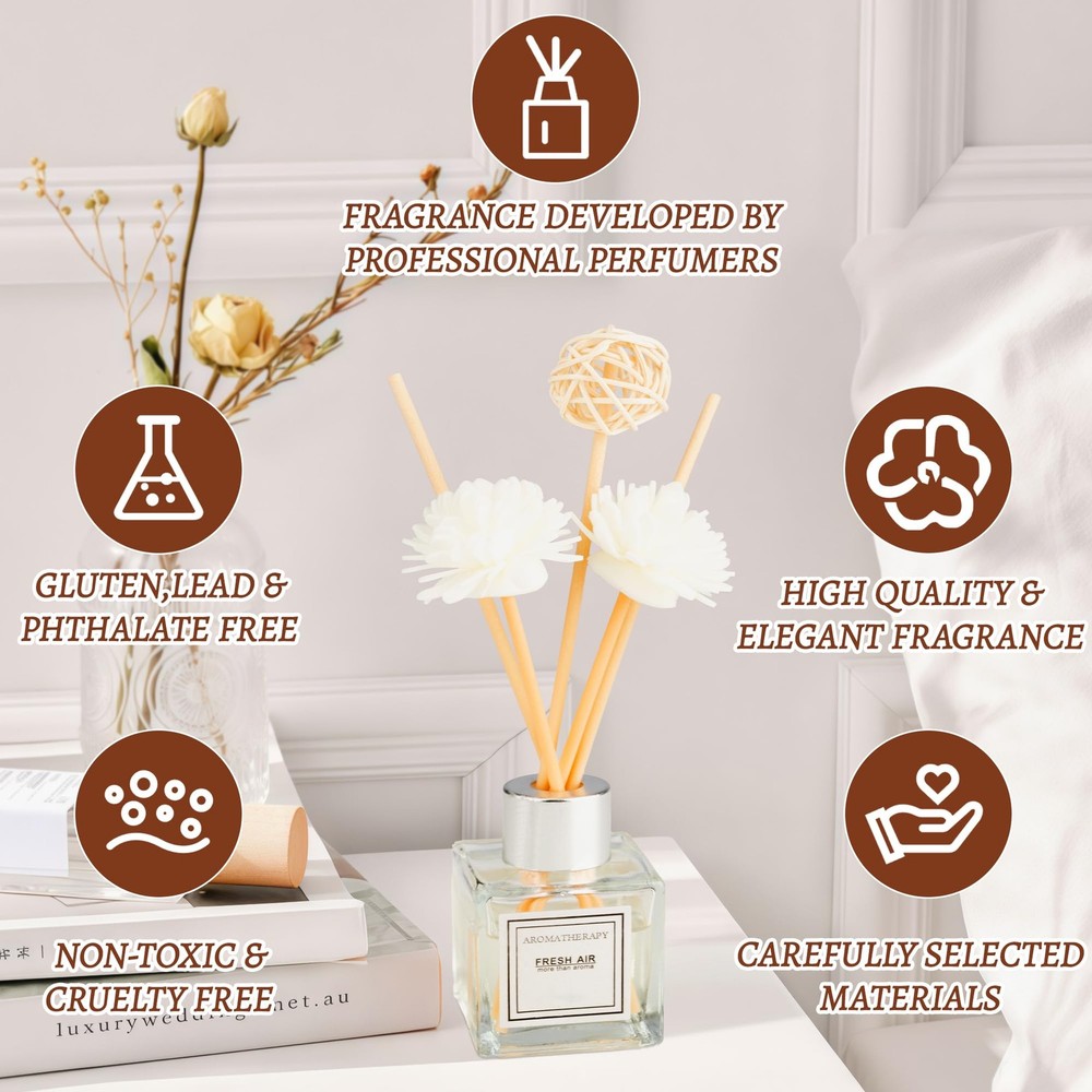 Reed Diffuser Set, 1.7 fl oz Scent with Sticks, Jasmine White